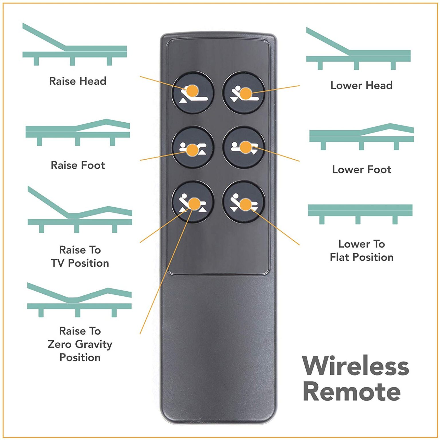 Classic Brands Adjustable Bed Base Review (FULL)