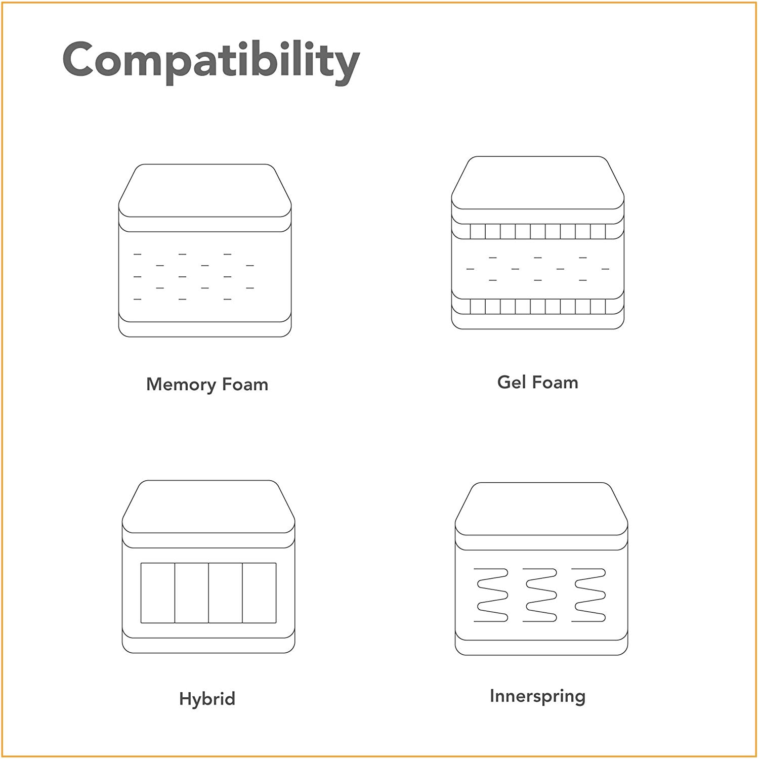 Classic Brands Adjustable Bed Base Review (FULL)