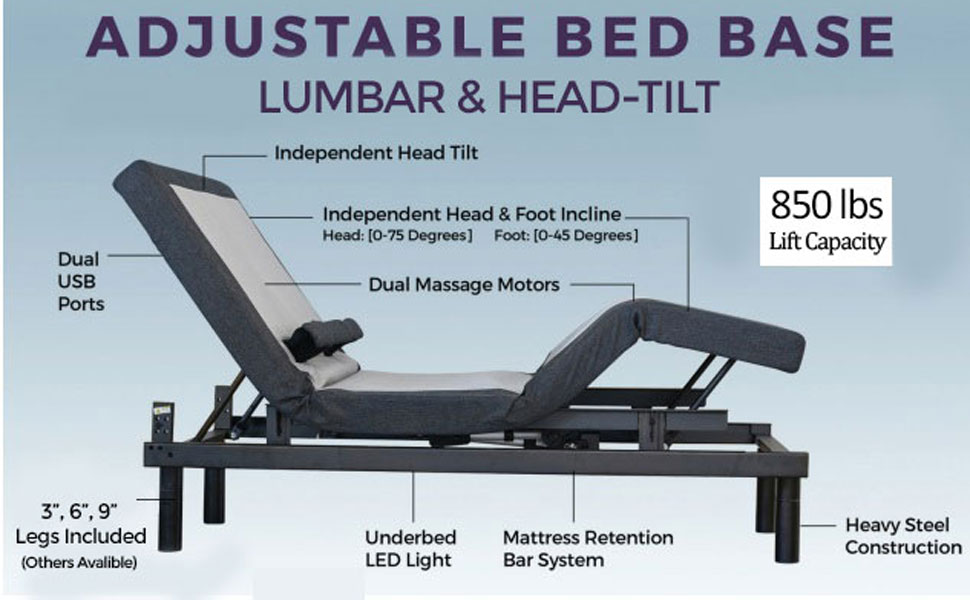 Sven & Son Platinum Adjustable Base Review