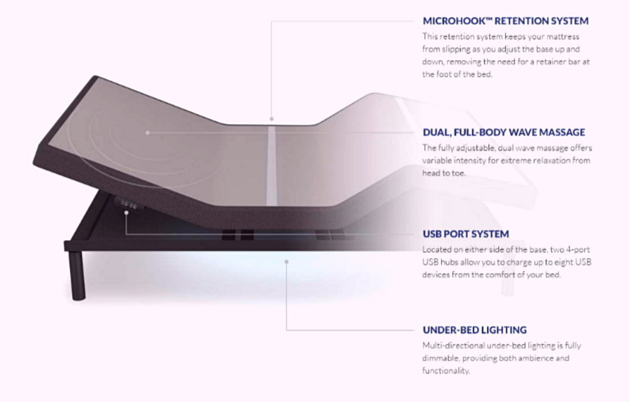 Amerisleep Adjustable Bed Review 2020