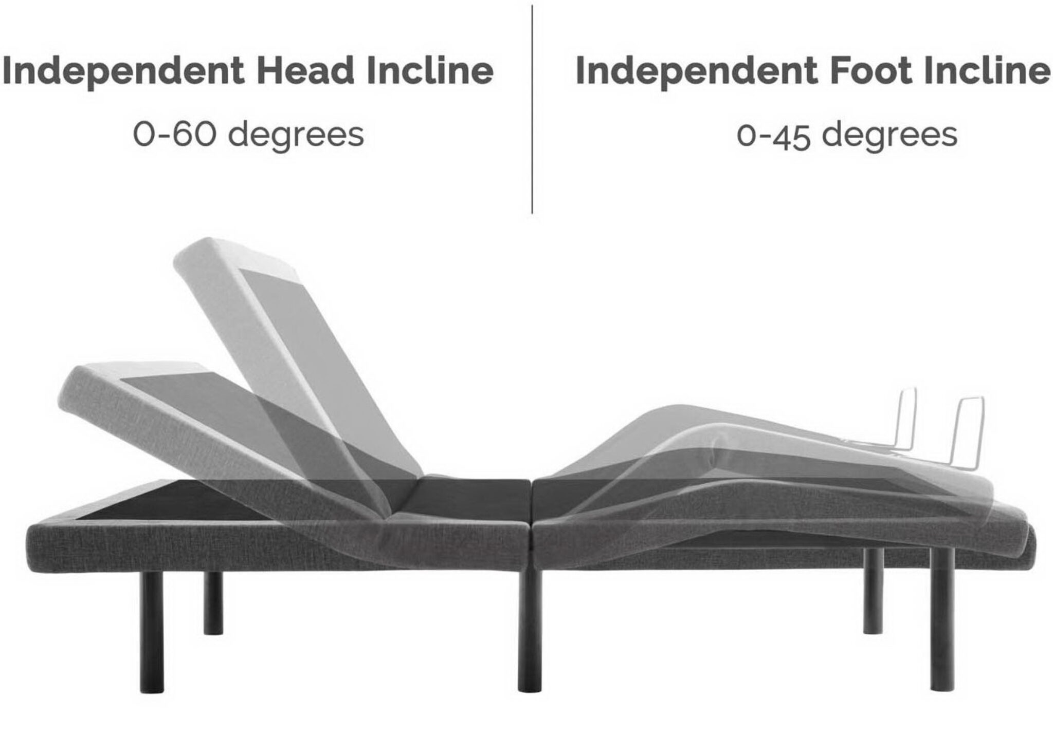 LUCID L300 Adjustable Bed Base Review