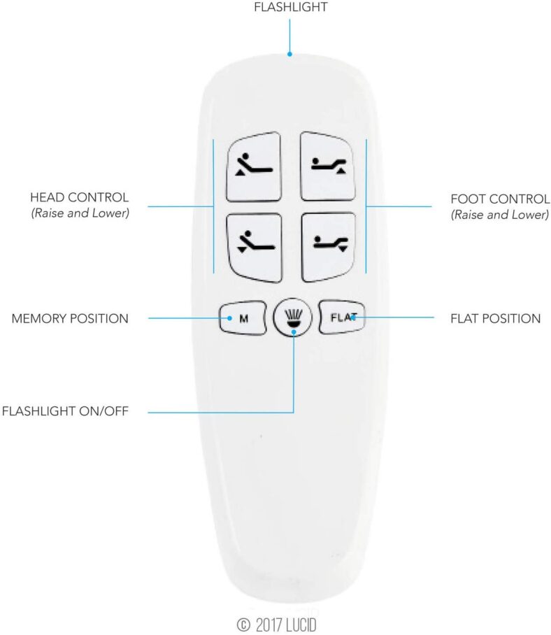 LUCID L300 Adjustable Bed Base Review - Bestadjustablebeds.net