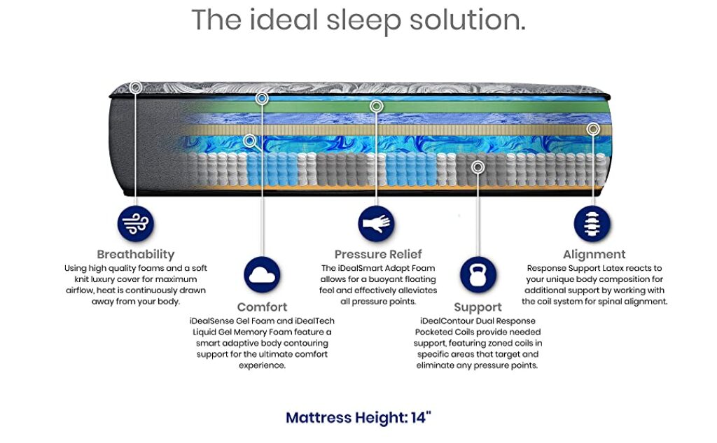 idealbed i4 emerald luxury hybrid firm mattress